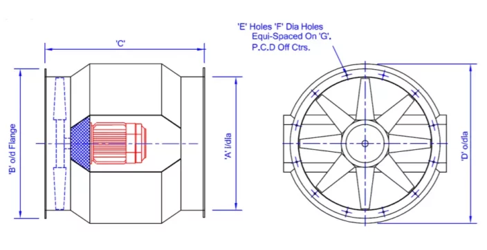 Bifurcated-diagram